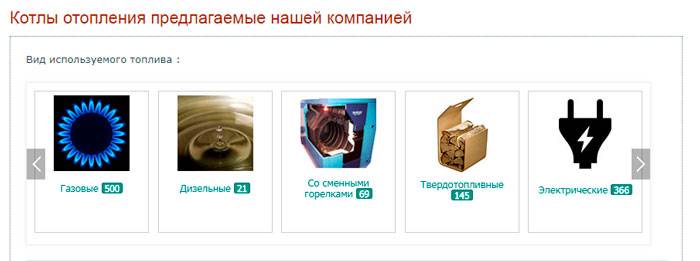Электроконвекторы для отопления частного дома – цена вопроса