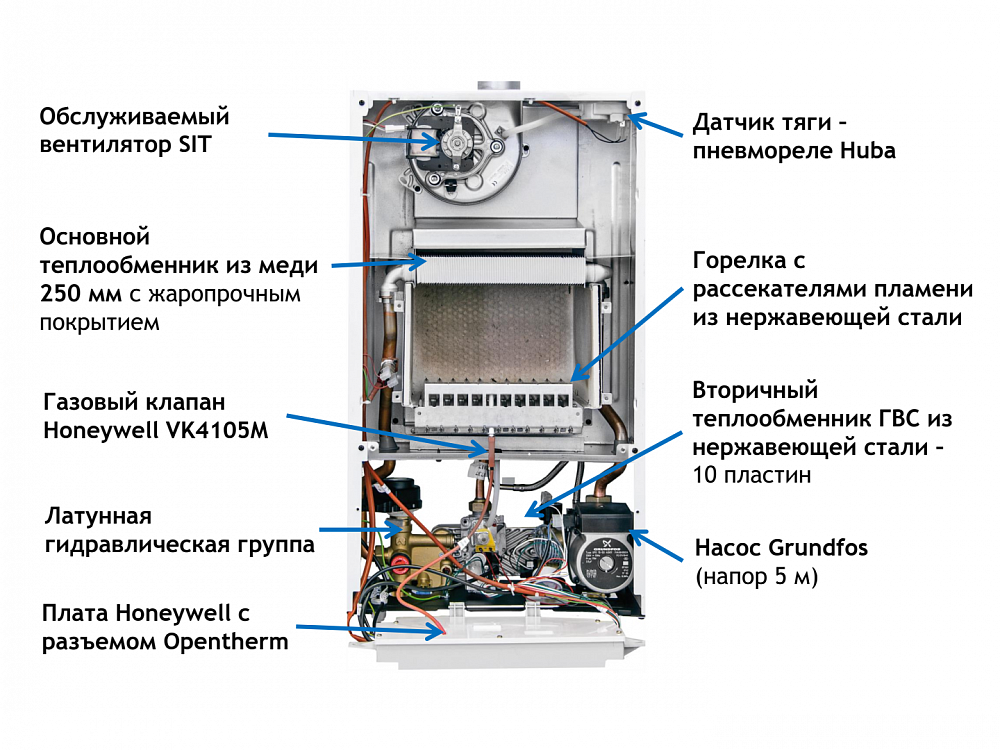 Котёл газовый двухконтурный настенный baxi: инструкция по эксплуатации, а так же описание неисправностей и отзывы пользователей