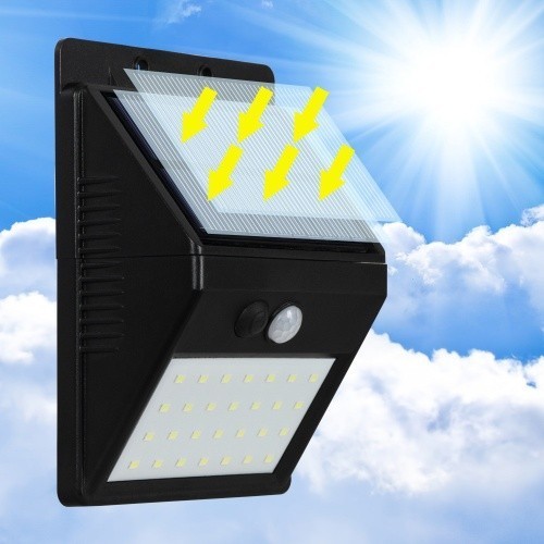 Светодиодные фонари уличного освещения на солнечных батареях