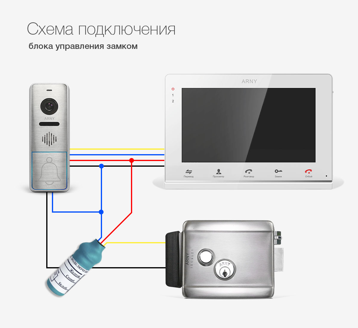 Установка видеодомофона в квартире и частном доме, монтаж и подключение монитора, вызывной панели и электрозамка