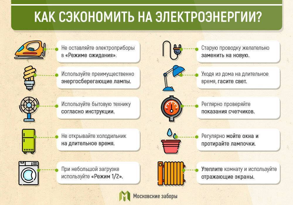 Как экономить электроэнергию в квартире: проверенные способы
