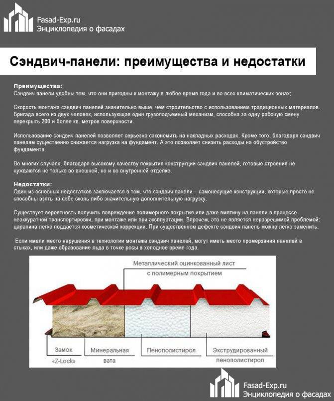 Сайдинг и фасадные панели: что лучше выбрать, сочетание, виды (под кирпич, камень) + фото