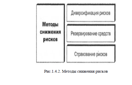 Девелопер - кто это такой и чем он занимается