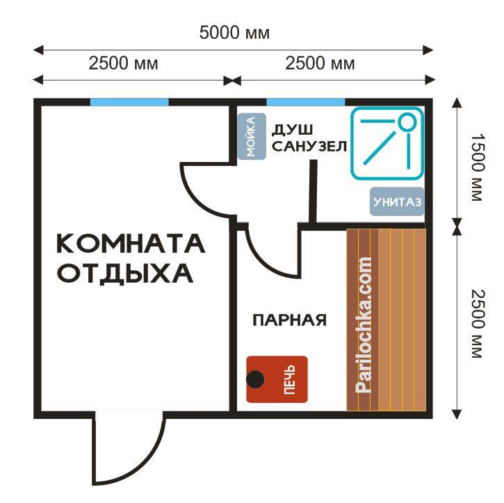 Баня размером 4х5 м: планировка интерьера