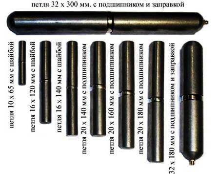 Как правильно приварить петли на ворота - технология, советы