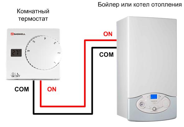  термостат для газового котла: виды, принцип работы, плюсы и .