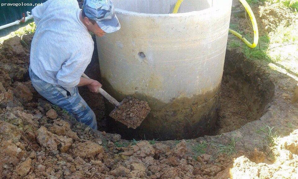 Виды и способы сооружения колодца на даче