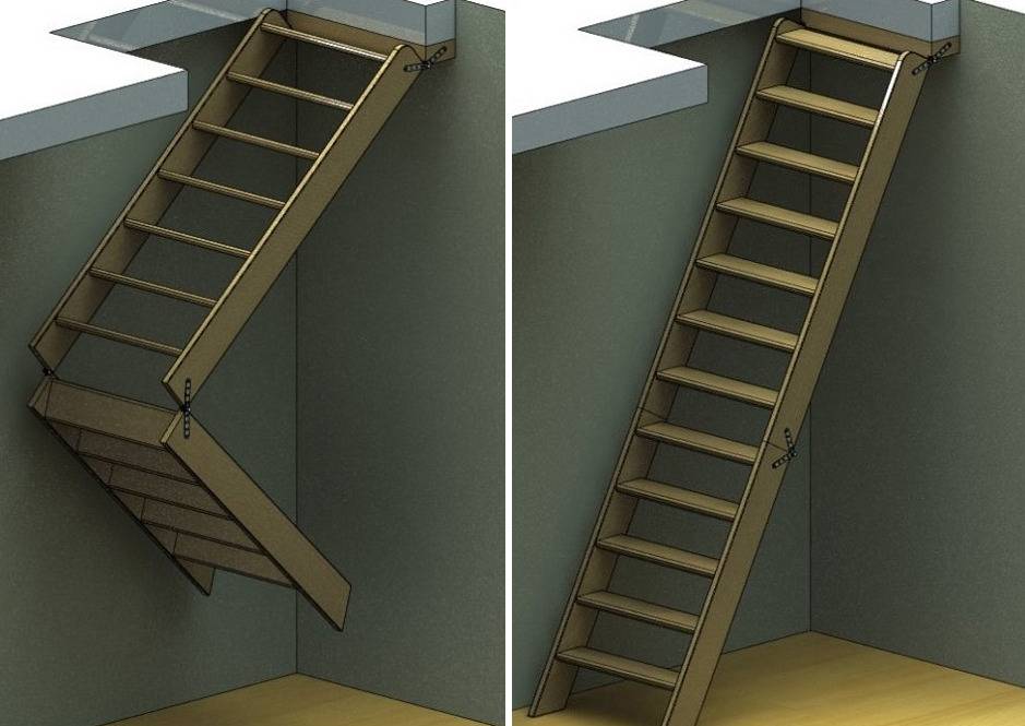 Лестница на чердак своими руками — пошаговое изготовление простого варианта
