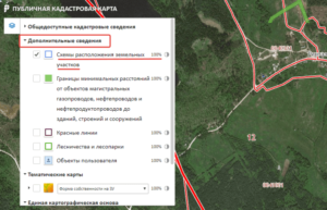 Где получить ситуационный план земельного участка и для чего он нужен