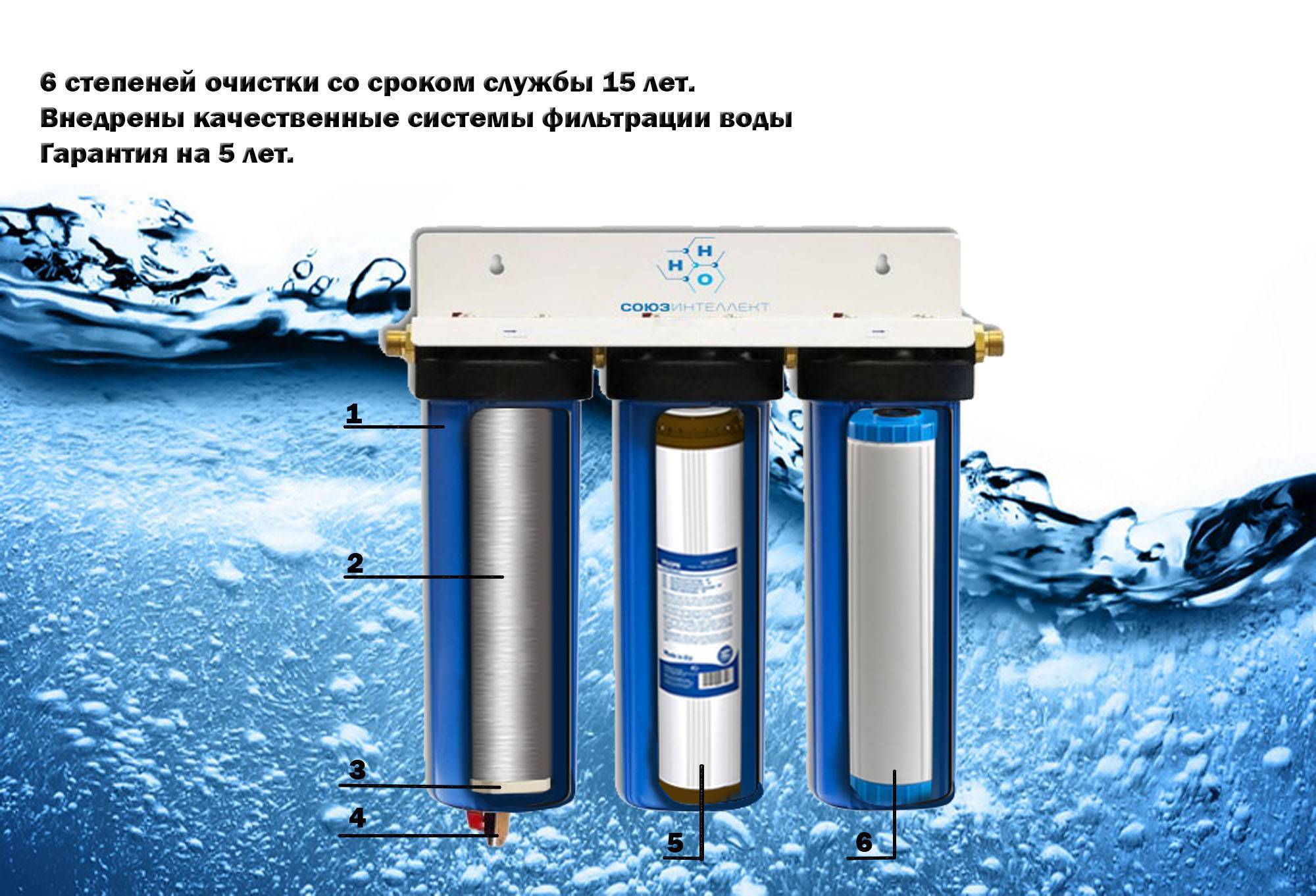 Степень очистки 1. Аурус фильтр для воды. Титановый фильтр для очистки воды. Титановые фильтры для очистки воды из скважины. Степени очистки воды фильтрами.