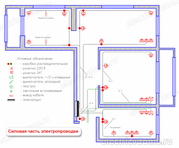 Схема разводки электропроводки в квартире 3 комнаты