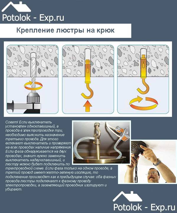 Как повесить люстру на натяжной потолок: 3 лучших способа