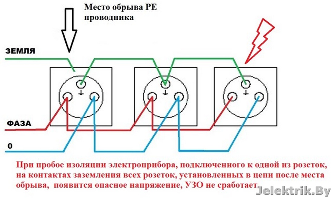 Последовательное подключение розеток: схема, смешанное соединение