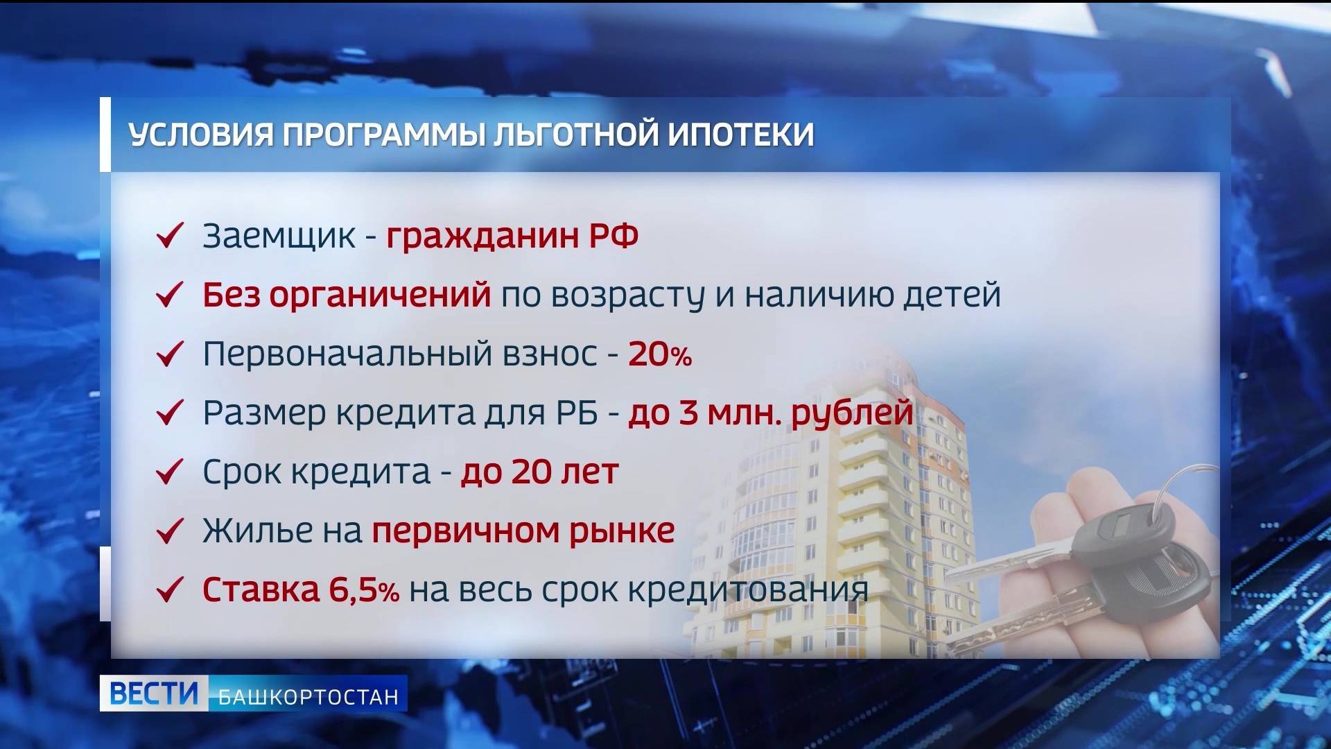 Пик первым запустил ипотеку 6,5% на весь срок кредита - realto.ru