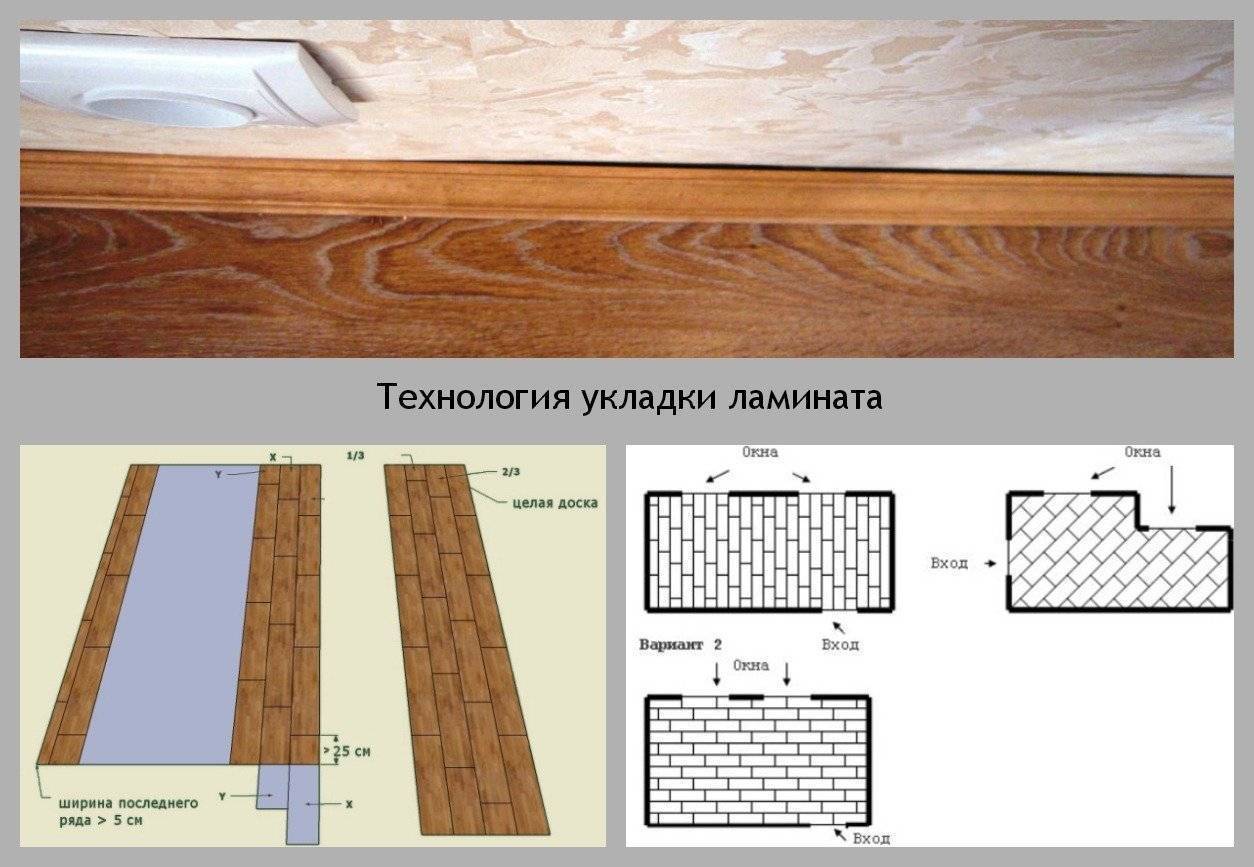 Как класть ламинат: инструкция по укладке + калькулятор расчета количества досок на комнату
