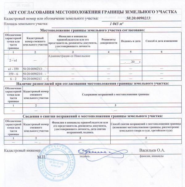 Что такое межевание земельного участка и для чего его нужно делать? зачем проводят перераспределение земель, в чем заключается основная необходимость определения границ территории и когда это необходимо делать? юрэксперт онлайн