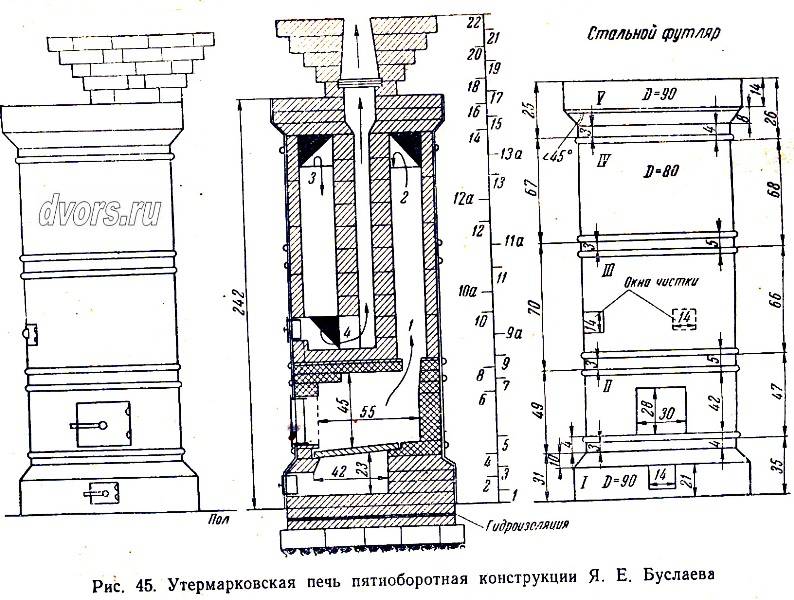 Печь Голландка Круглая Купить В Спб