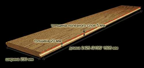 Виды ламината для пола их характеристики и способы укладки - все о строительстве, инструментах и товарах для дома