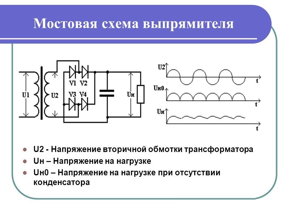 Выпрямительный диод: принцип действия и основные параметры