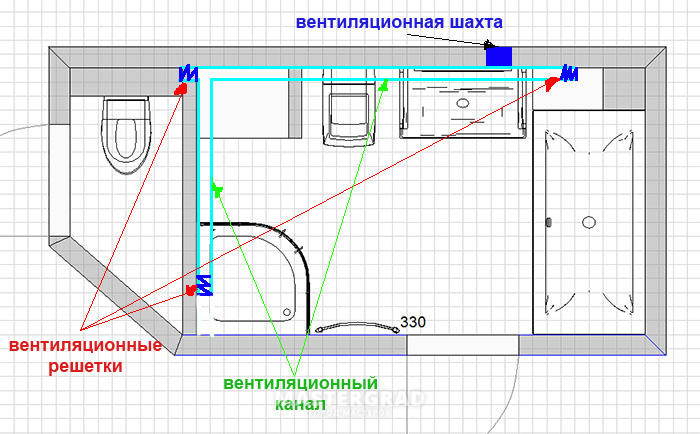 Вентиляция в ванной комнате и туалете своими руками — вентиляция и кондиционирование