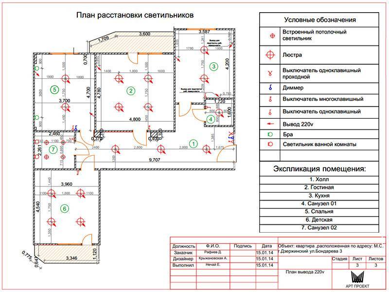 Условные обозначения жилой дом. Исполнительная схема разводки электрики. Исполнительная схема электроосвещения. Схема электропитания помещения. Исполнительная схема по электромонтажу.