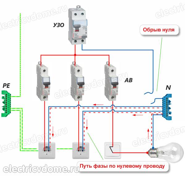 Две фазы в розетке 220 вольт