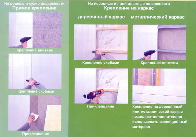 Как крепить пластиковые панели к стене: практическое руководство