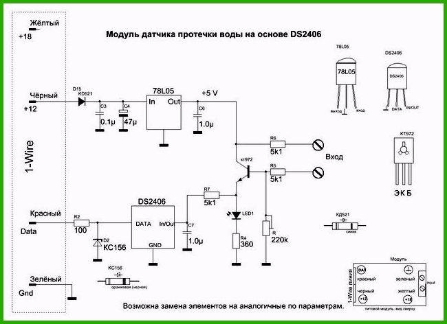Домашняя автоматизация: умный дом и системы управления