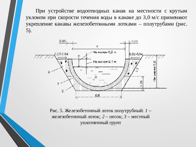 Поверхностный сток земляного полотна. водоотводные сооружения.