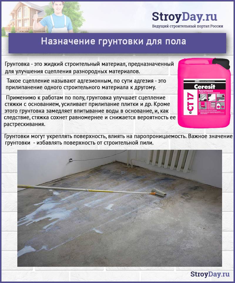 Выравнивание пола (51 фото): смеси для выравнивания напольного покрытия, как выровнять старый пол фанерой своими руками, выравниваем деревянную конструкцию