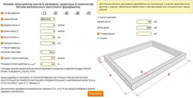 Как произвести расчет стропильной системы двухскатной крыши с помощью онлайн калькулятора
