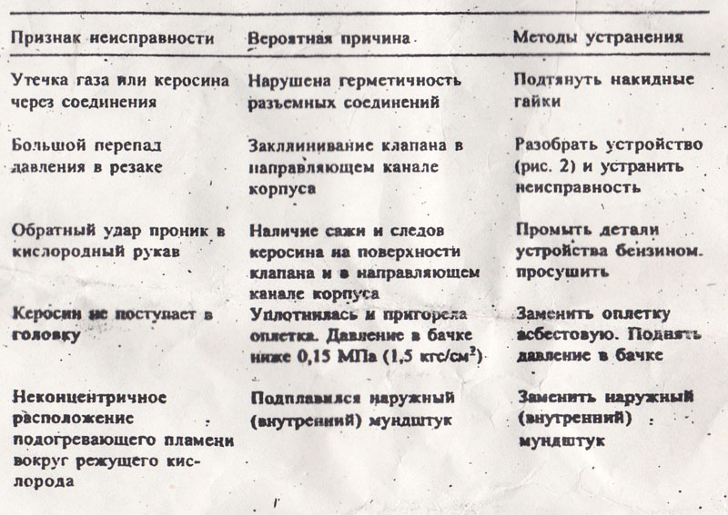 Как убрать царапины на ламинате?