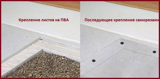 Стяжка пола с керамзитом своими руками - \"классическая\" и \"сухая\"