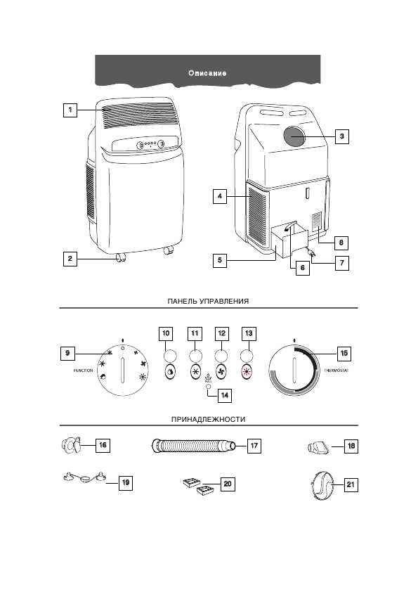 Лучшие кофемашины delonghi - рейтинг 2023