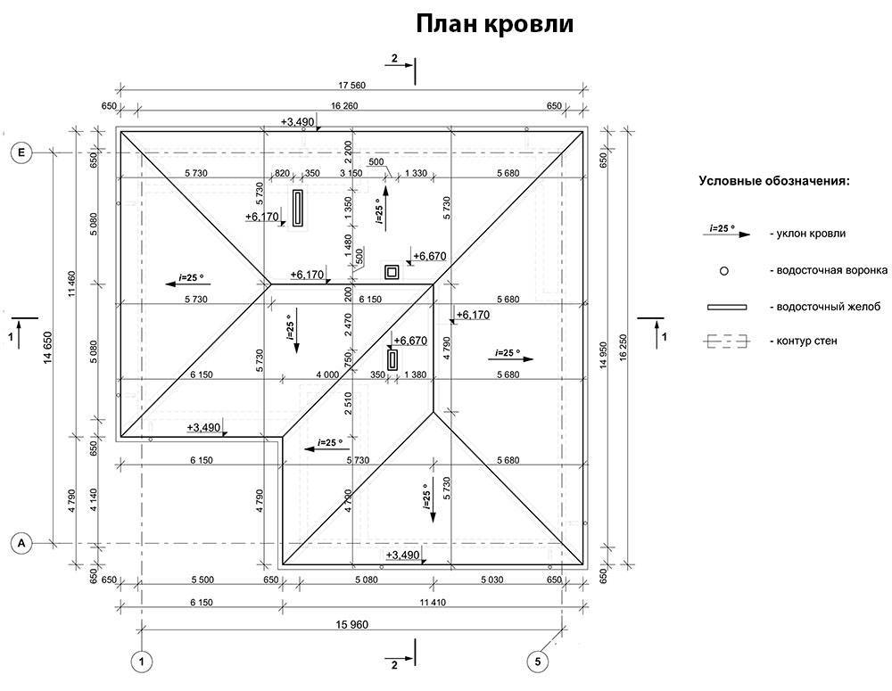 План кровли двухскатной крыши чертеж - всё о кровле