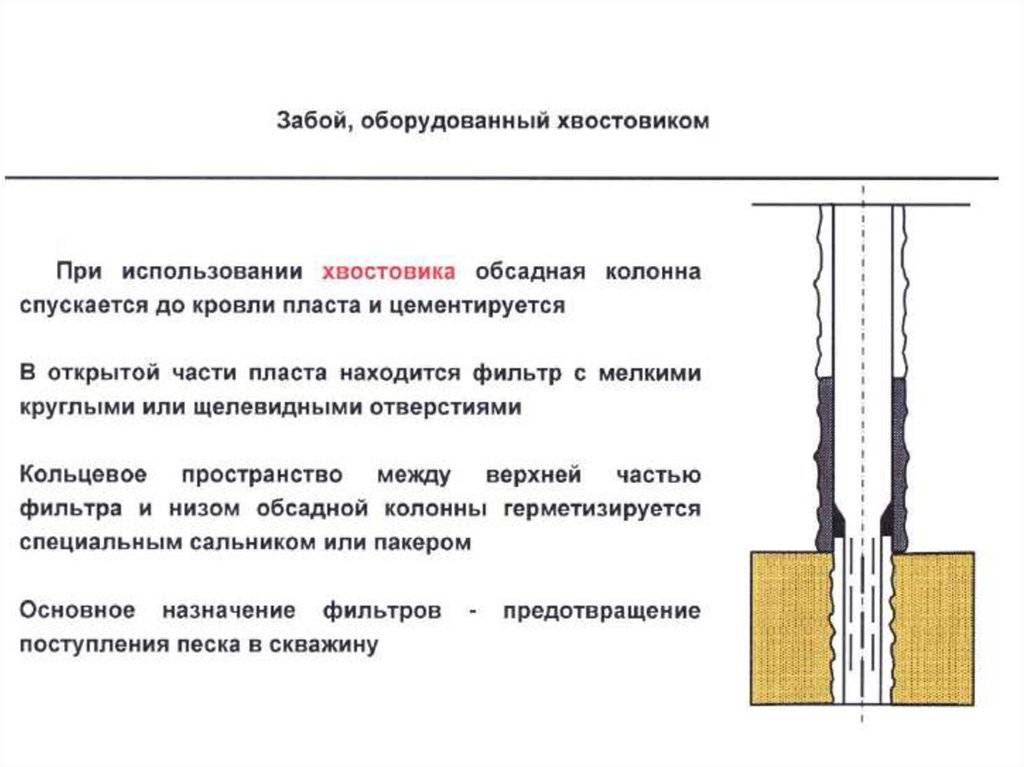 Как углубить колодец своими руками