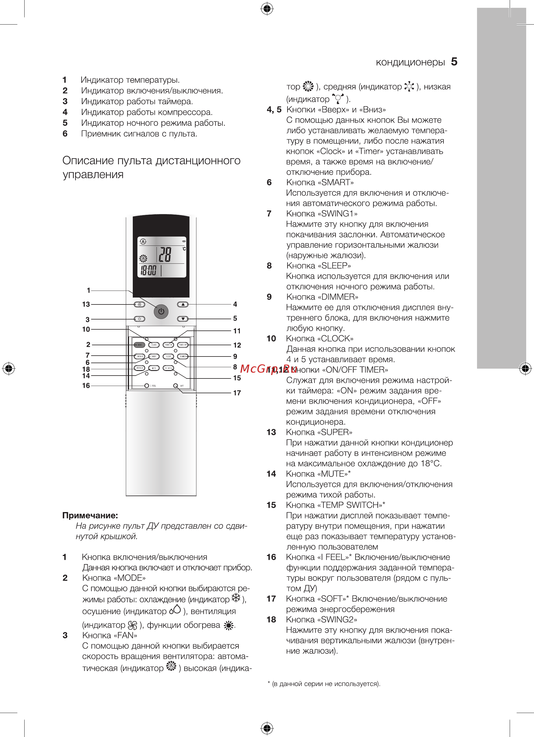 Что означают кнопки на пульте кондиционера