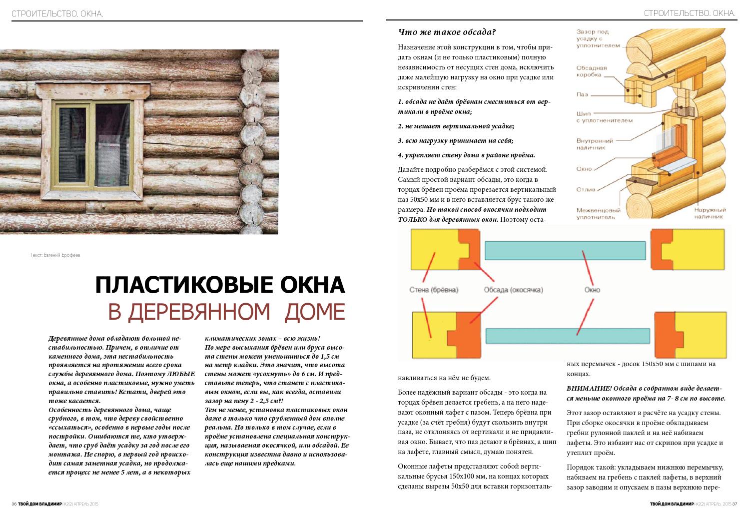 Установка пластиковых окон и дверей своими руками: пошаговая инструкция с фото, схемой и видео
