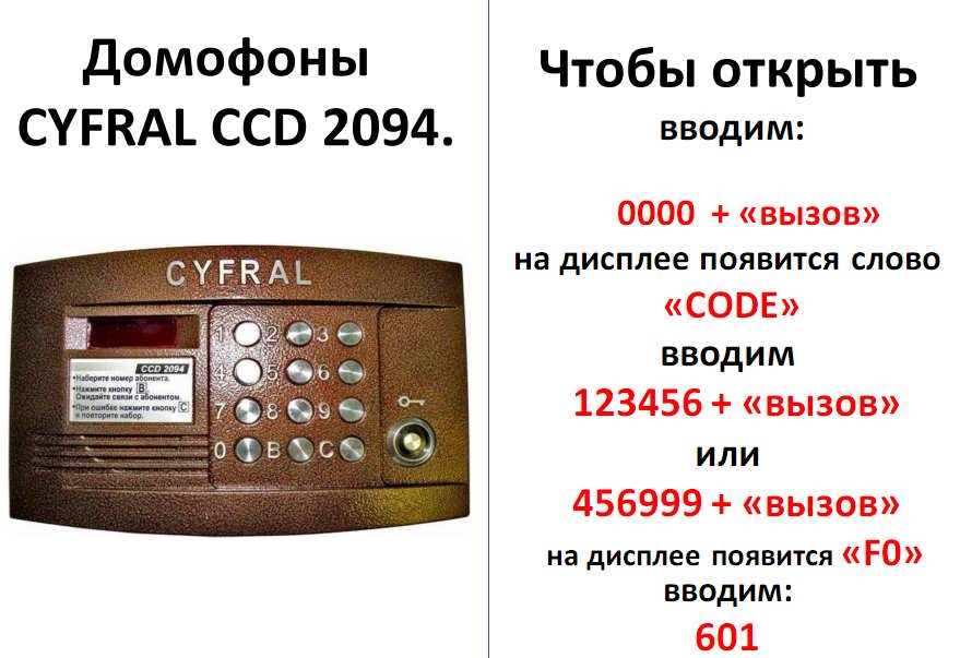 Как открыть домофон без ключа, коды для открытия