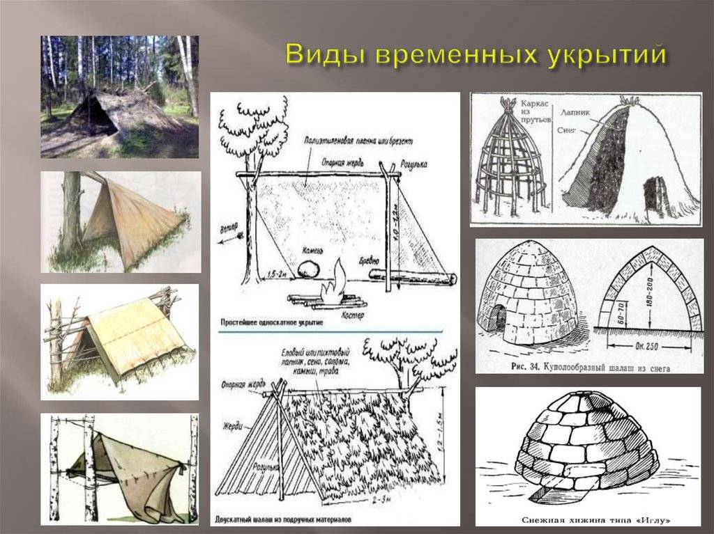 Шалаш: обзор видов и материалов, конструкции, требования, реализация
