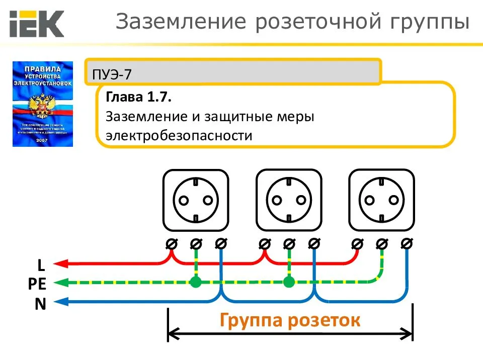 Как подключить розетку: используем схему