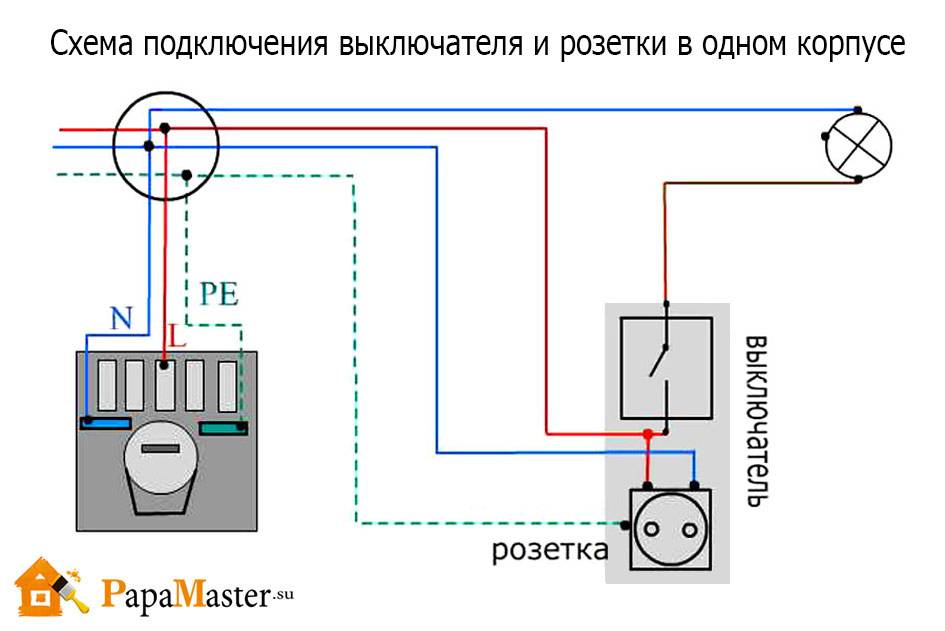 Как установить и подключить розетку: пошаговый инструктаж