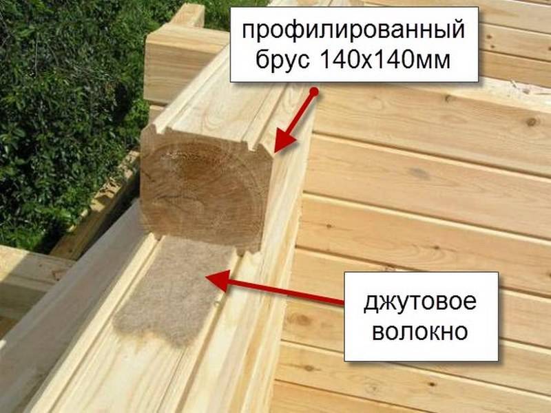 Как быстро построить баню из бруса своими руками