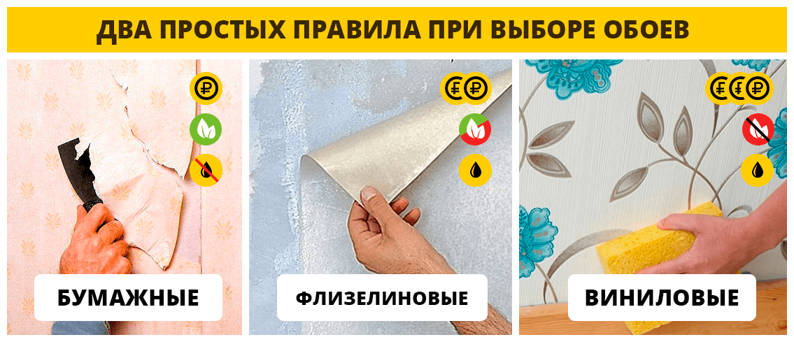 Как клеить флизелиновые обои: инструкция и советы