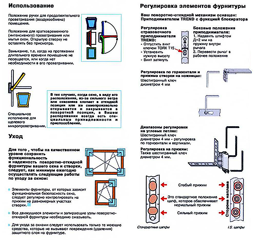 Регулировка пластиковых окон самостоятельно - плохо закрывается
