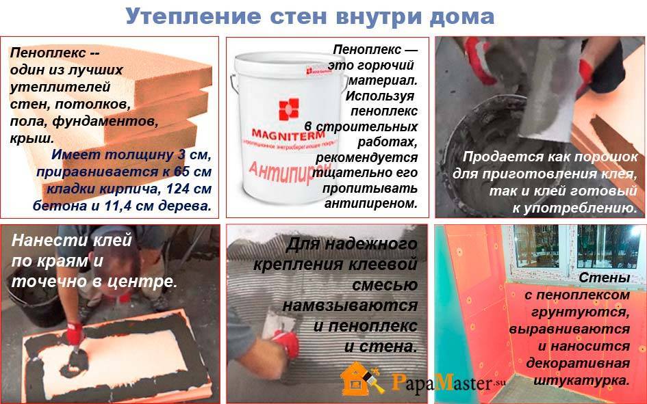 Утепление стен изнутри пеноплексом - преимущества и недостатки