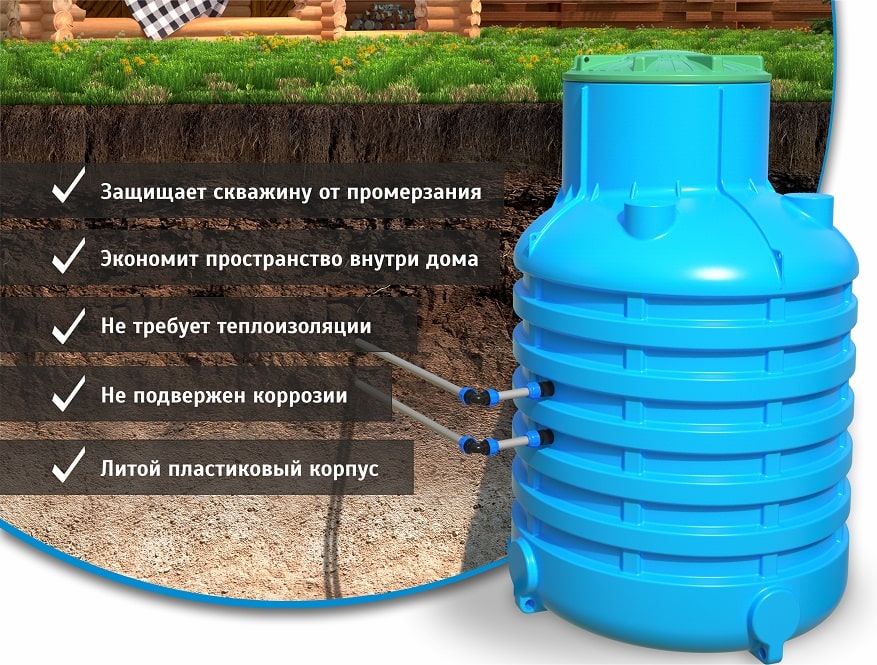 Какой кессон лучше для скважины пластиковый или металлический
