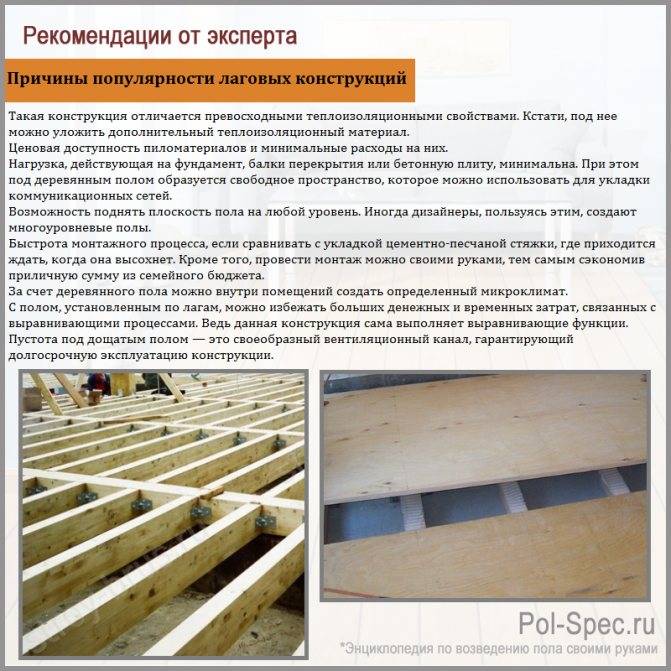 Как сделать тёплый пол на деревянном полу в частном доме — варианты устройства + инструкция