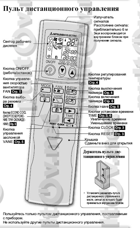 Обозначения на пульте от кондиционера mitsubishi. подробно