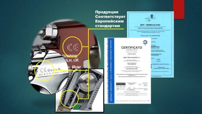 Как правильно пользоваться краскопультом — конструкция и принцип работы инструмента – мои инструменты